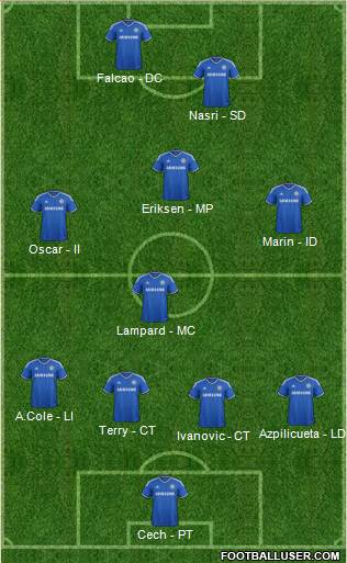 Chelsea Formation 2014