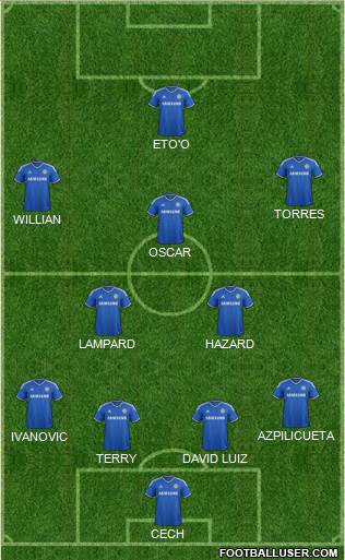 Chelsea Formation 2014