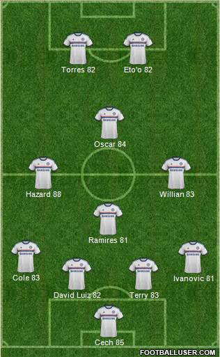 Chelsea Formation 2014