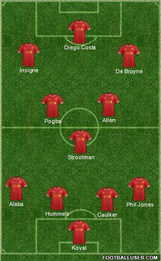 Liverpool Formation 2014