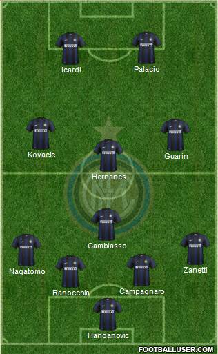 F.C. Internazionale Formation 2014