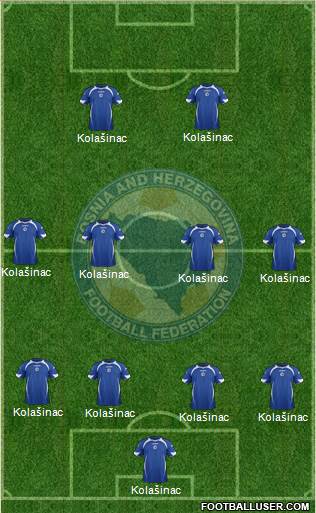Bosnia and Herzegovina Formation 2014