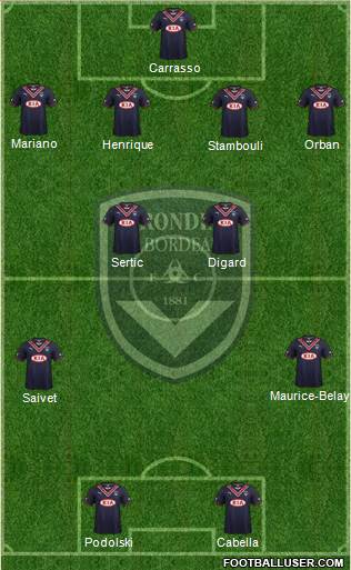 FC Girondins de Bordeaux Formation 2014