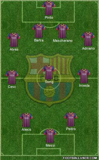 F.C. Barcelona Formation 2014