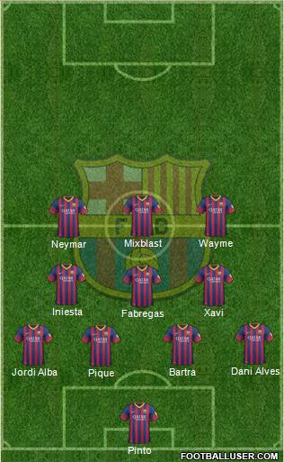 F.C. Barcelona Formation 2014