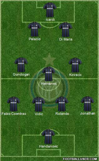 F.C. Internazionale Formation 2014