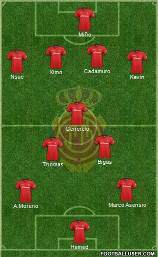 R.C.D. Mallorca S.A.D. Formation 2014