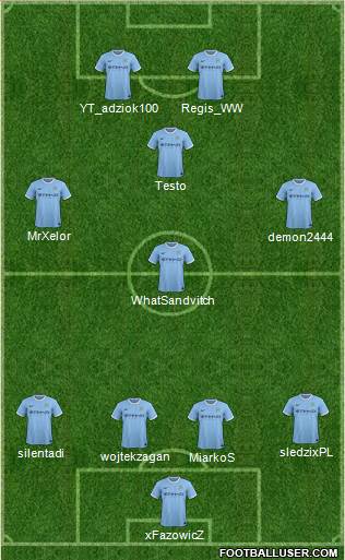 Manchester City Formation 2014