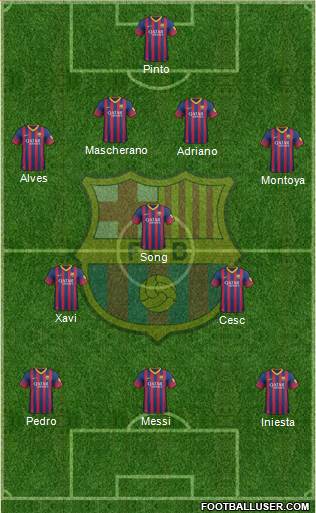 F.C. Barcelona Formation 2014
