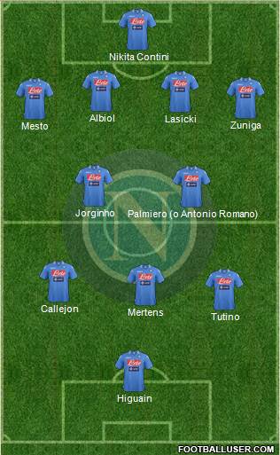 Napoli Formation 2014