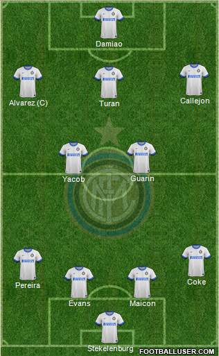 F.C. Internazionale Formation 2014