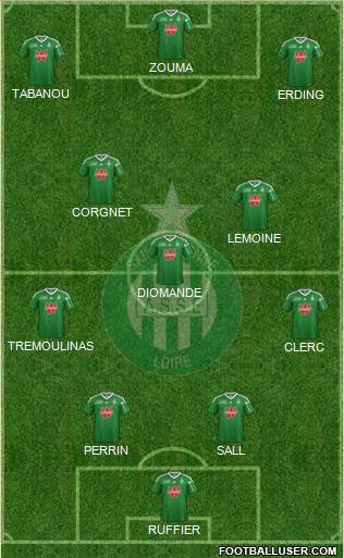 A.S. Saint-Etienne Formation 2014