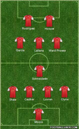 Southampton Formation 2014