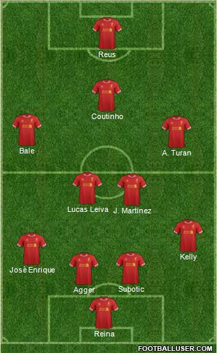 Liverpool Formation 2014