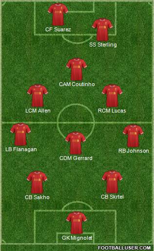Liverpool Formation 2014