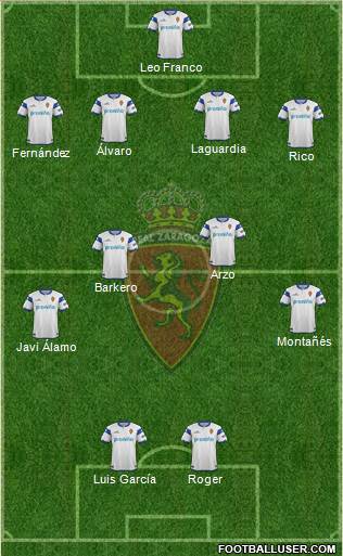 R. Zaragoza S.A.D. Formation 2014