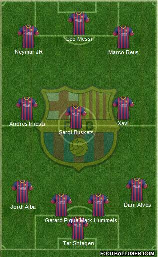 F.C. Barcelona Formation 2014