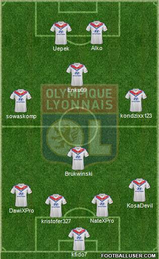 Olympique Lyonnais Formation 2014