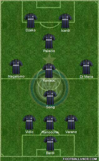 F.C. Internazionale Formation 2014
