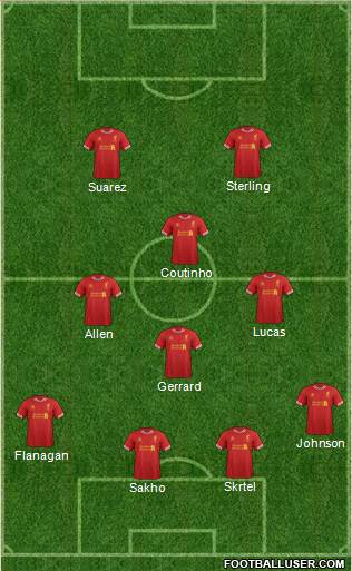 Liverpool Formation 2014