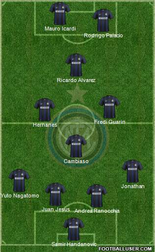 F.C. Internazionale Formation 2014