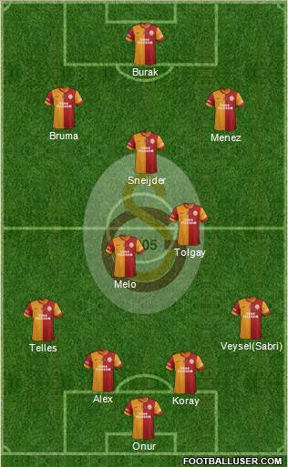 Galatasaray SK Formation 2014