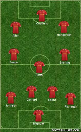 Liverpool Formation 2014