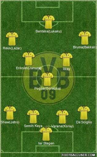 Borussia Dortmund Formation 2014