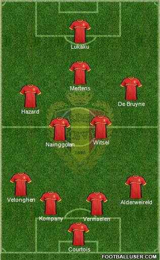 Belgium Formation 2014