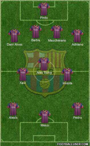 F.C. Barcelona Formation 2014
