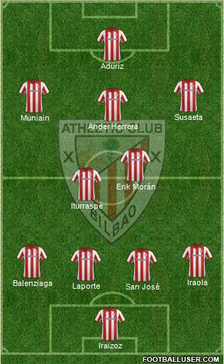 Athletic Club Formation 2014
