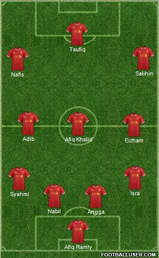 Liverpool Formation 2014