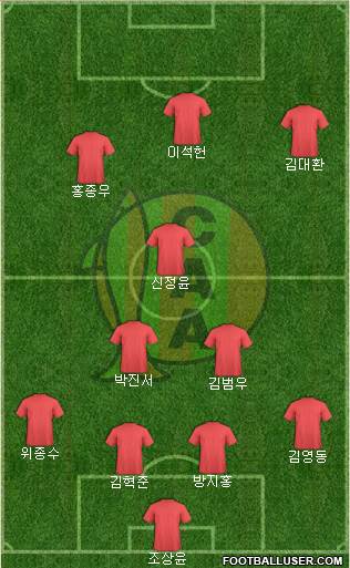 Aldosivi Formation 2014
