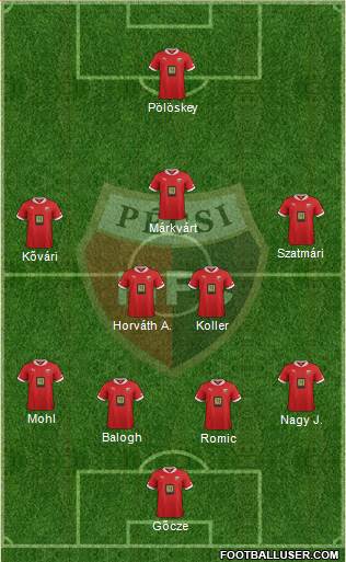Pécsi Mecsek FC Formation 2014