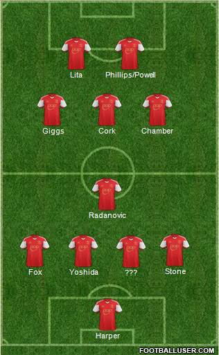 Southampton Formation 2014