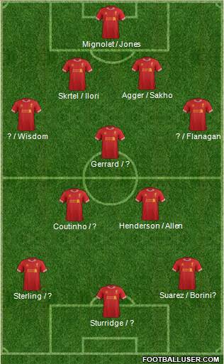 Liverpool Formation 2014