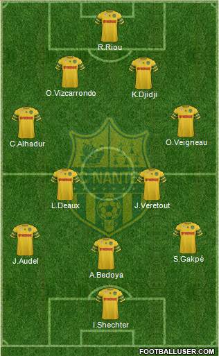 FC Nantes Formation 2014