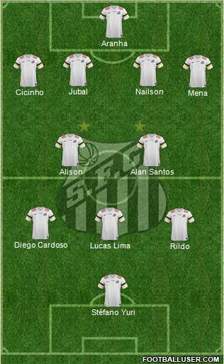 Santos FC Formation 2014