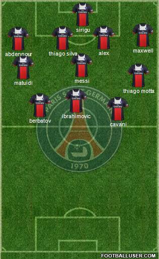 Paris Saint-Germain Formation 2014