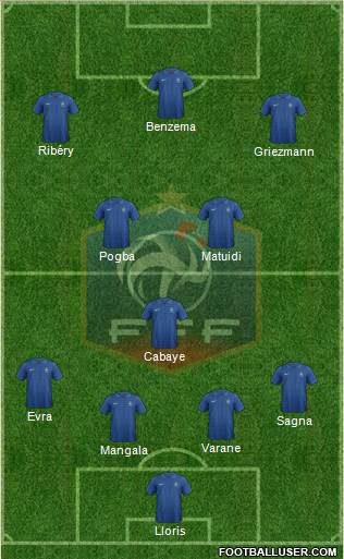 France Formation 2014