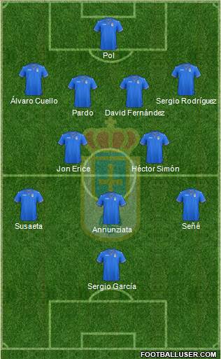 Real Oviedo S.A.D. Formation 2014
