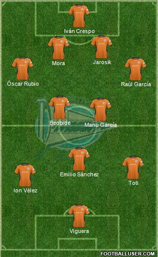 D. Alavés S.A.D. Formation 2014