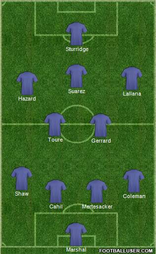 Liverpool Formation 2014