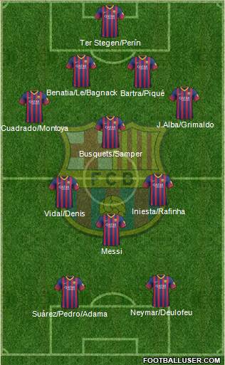 F.C. Barcelona Formation 2014