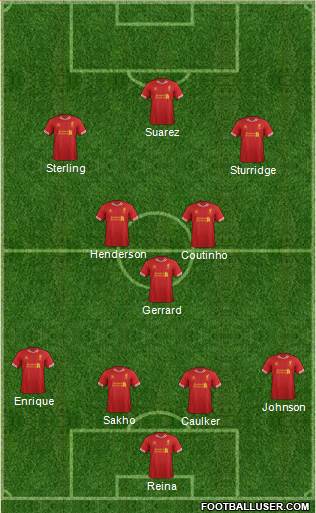 Liverpool Formation 2014