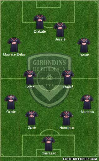 FC Girondins de Bordeaux Formation 2014