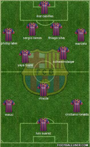 F.C. Barcelona Formation 2014