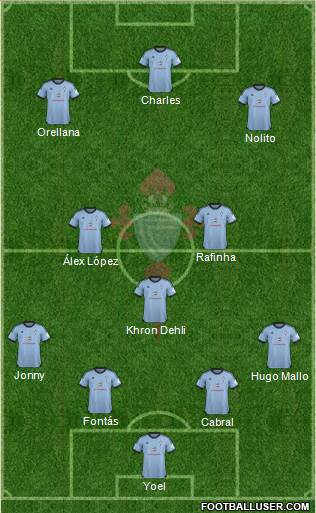 R.C. Celta S.A.D. B Formation 2014