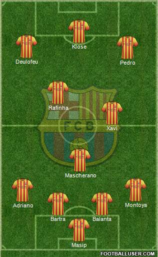 F.C. Barcelona Formation 2014