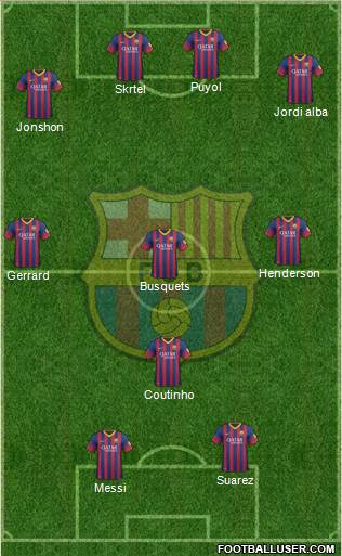 F.C. Barcelona Formation 2014